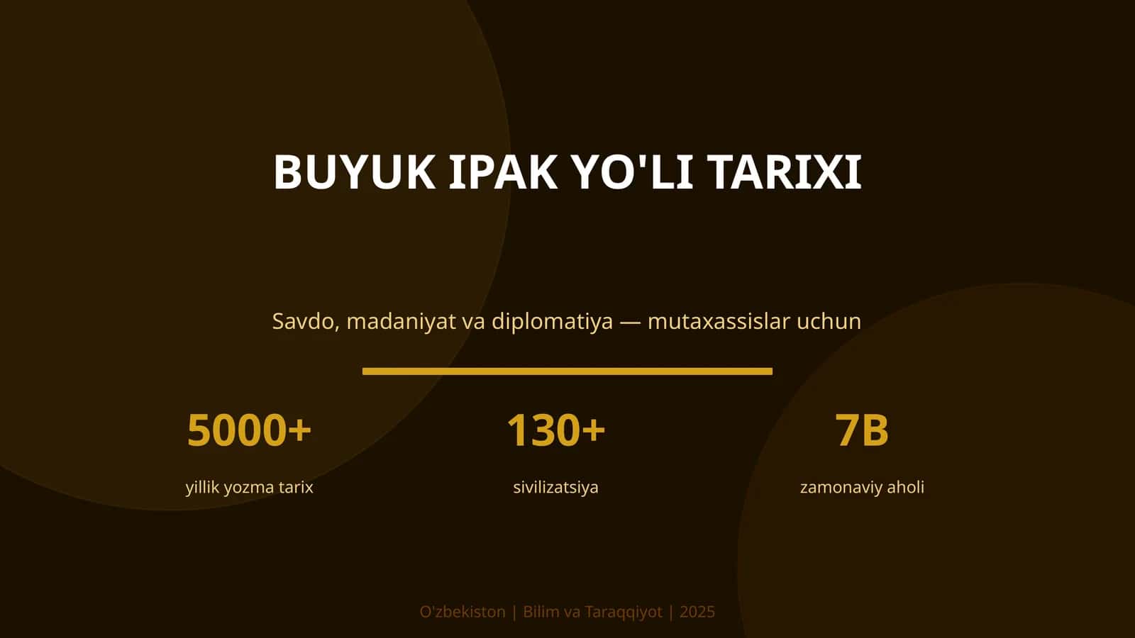 Buyuk Ipak Yo'li Tarixi 1