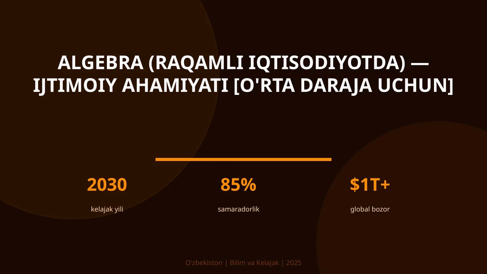 Algebra (Raqamli iqtisodiyotda) — Ijtimoiy ahamiyati [O'rta daraja uchun] 1