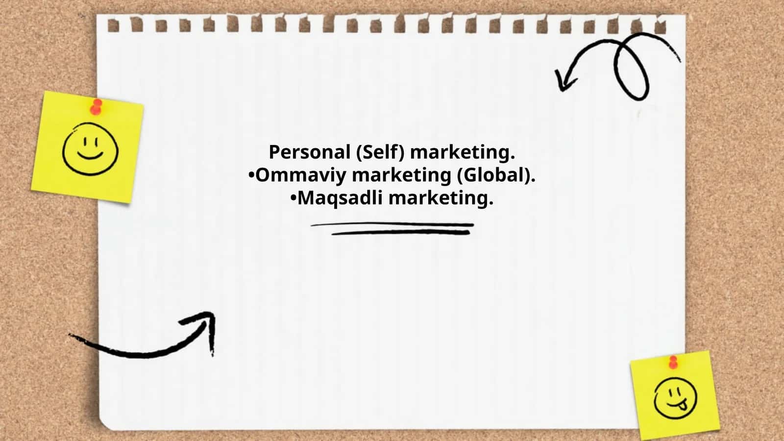Personal (Self) marketing 1