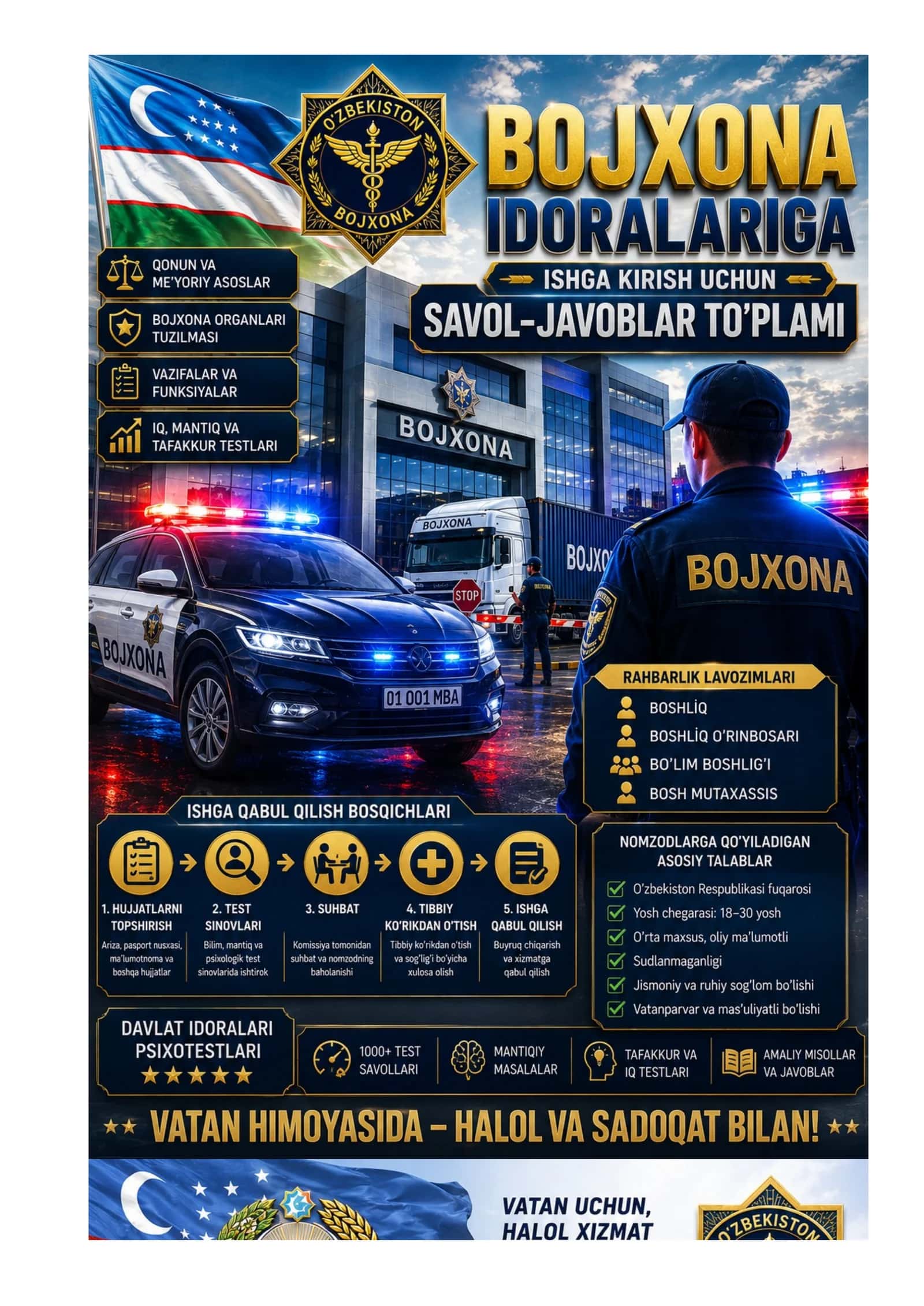 Bojxona idoralariga ishga kirish uchun savol javoblar tayyori 1