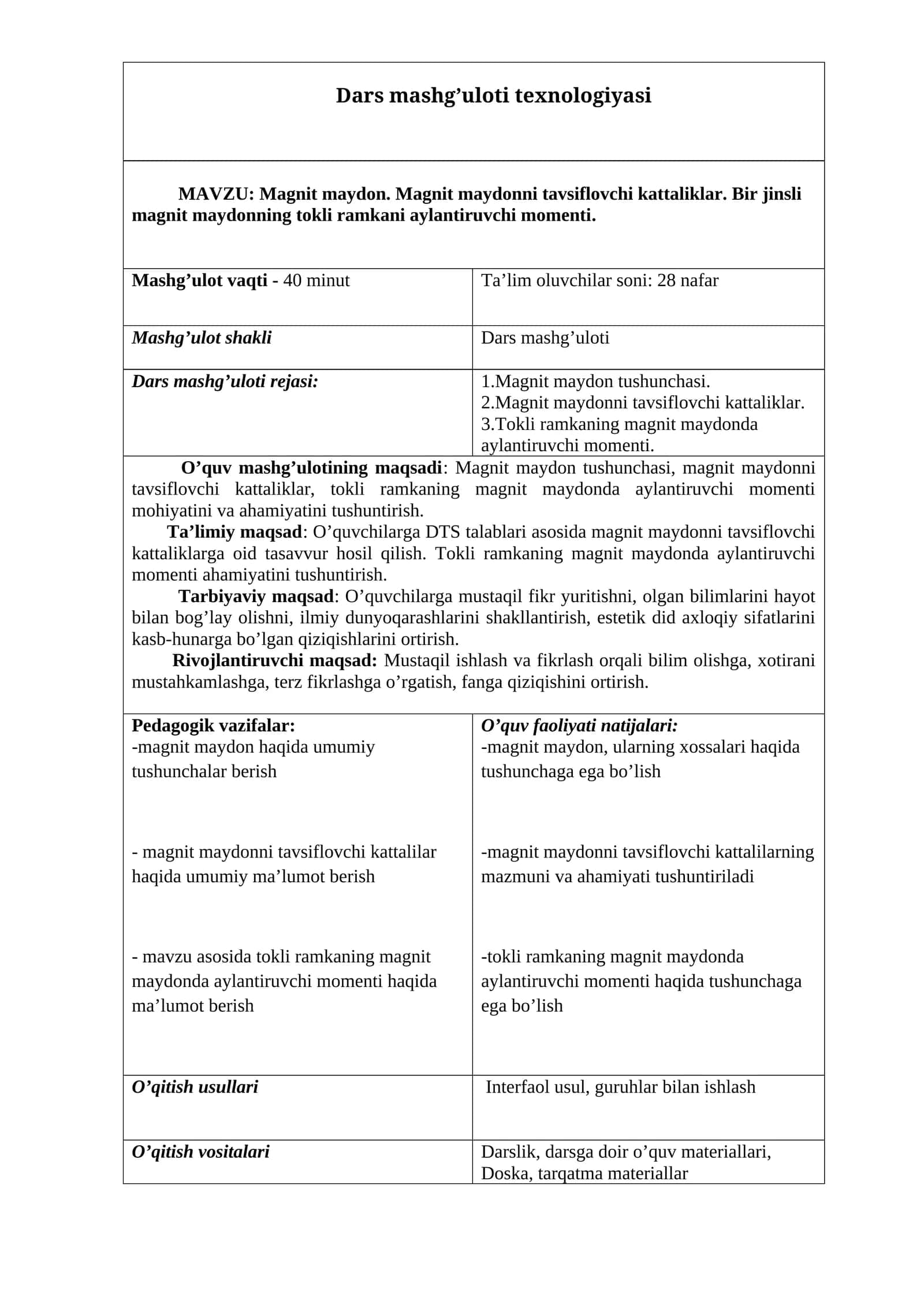 Magnit maydon. Magnit maydonni tavsiflovchi kattaliklar. Bir jinsli magnit maydonning tokli ramkani aylantiruvchi momenti mavzusi buyicha tayyor dars ishlanmasi. 1