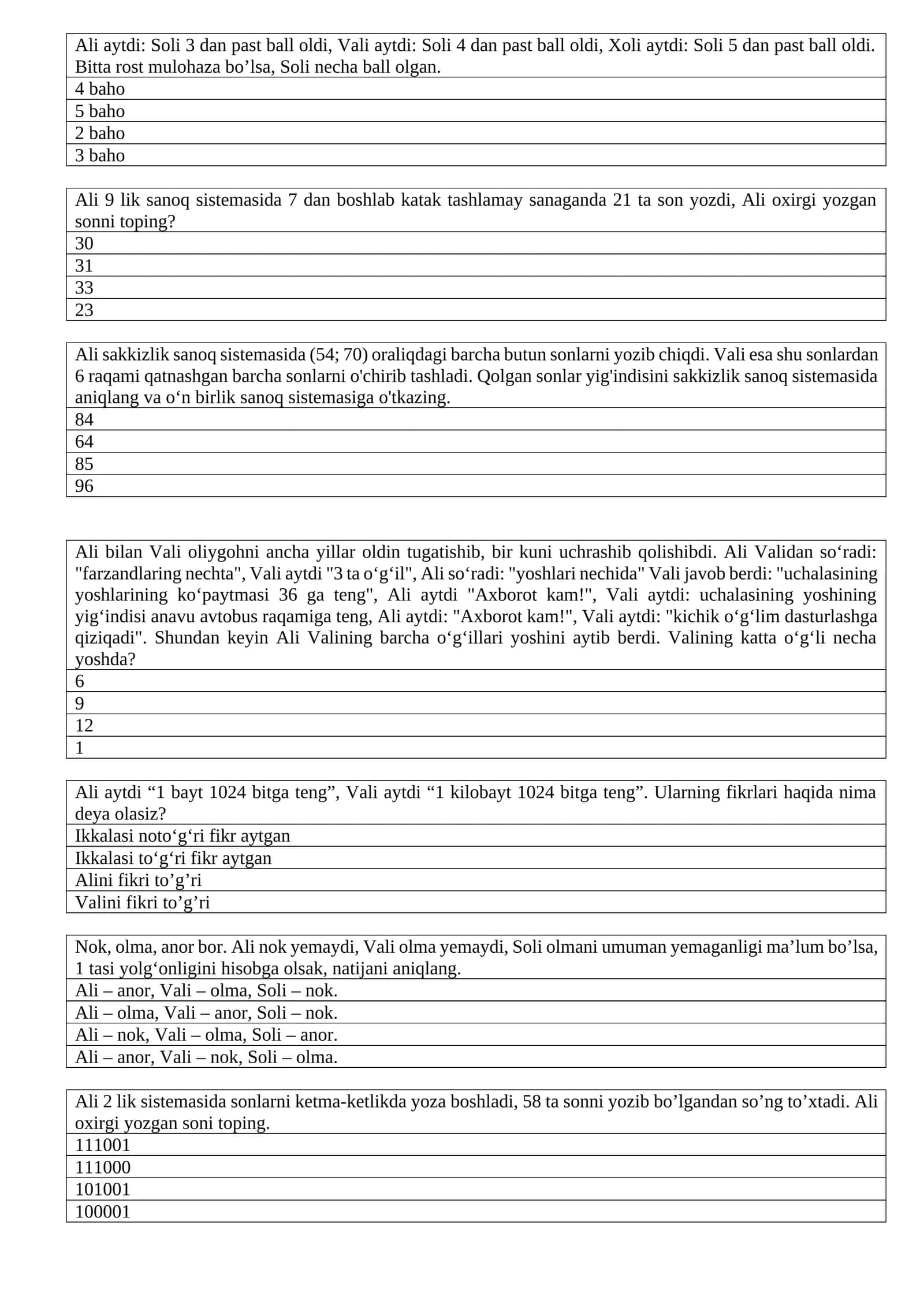 Informatika mantiq testlar 1