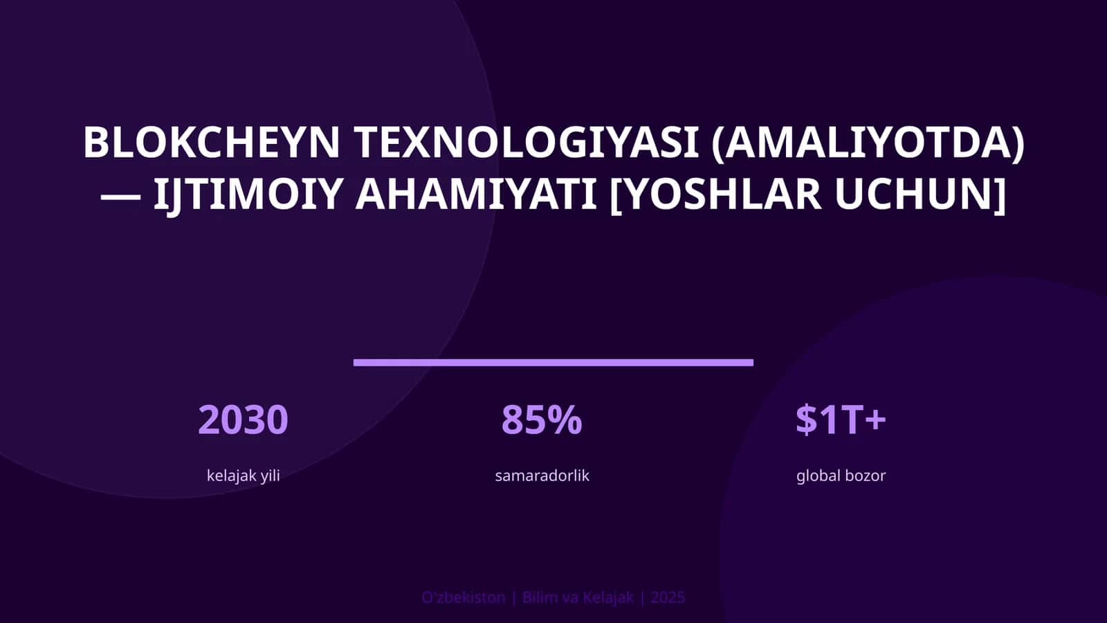 Blokcheyn texnologiyasi (amaliyotda) — ijtimoiy ahamiyati [yoshlar uchun] 1
