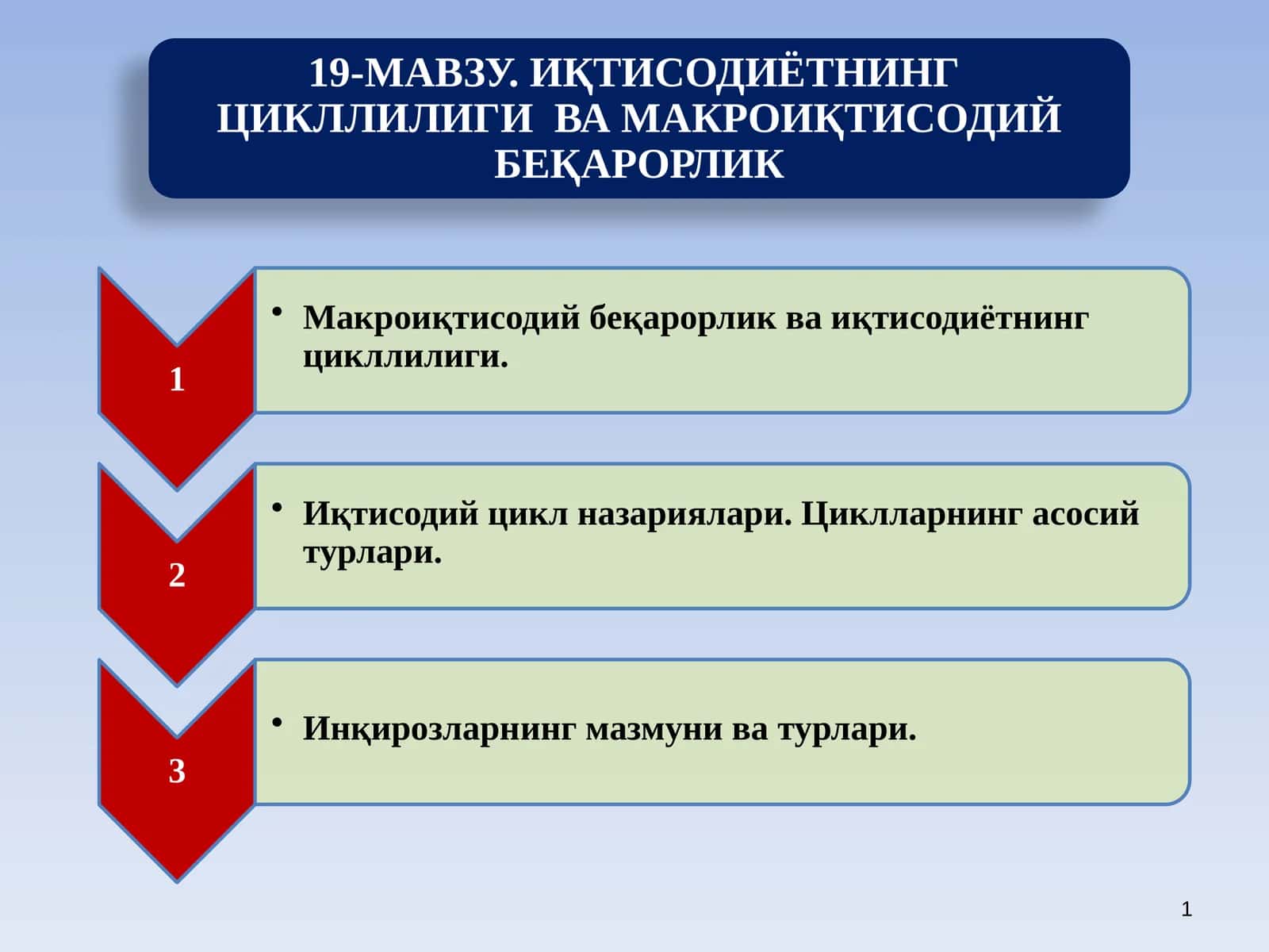 Иқтисодиётнинг цикллиривожланиши 1