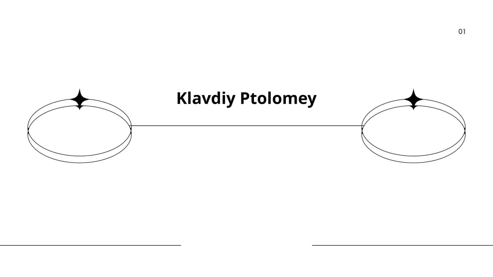 Ptolemey geosentrik modeli 1