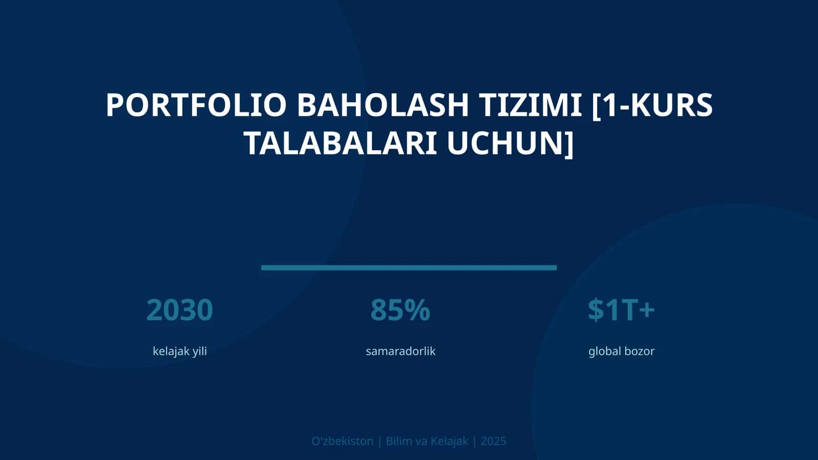 Portfolio baholash tizimi [1-kurs talabalari uchun] 1