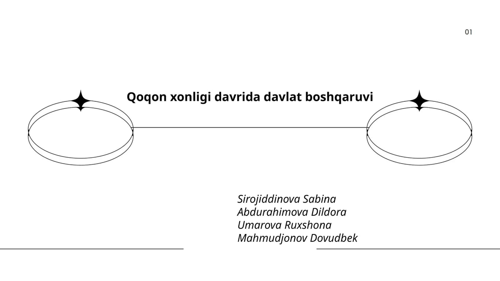 Qoqon xonligi davrida davlat boshqaruvi 1