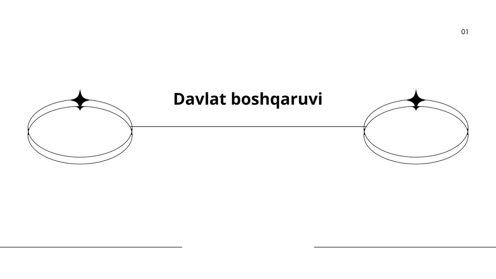 Davlat boshqaruvi 1