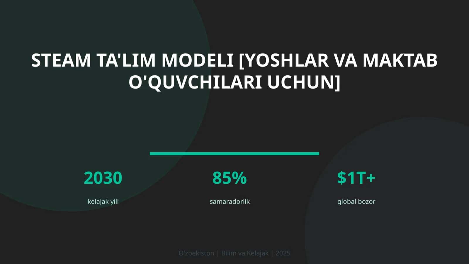 STEAM TA'LIM MODELI [YOSHLAR VA MAKTAB O'QUVCHILARI UCHUN] 1