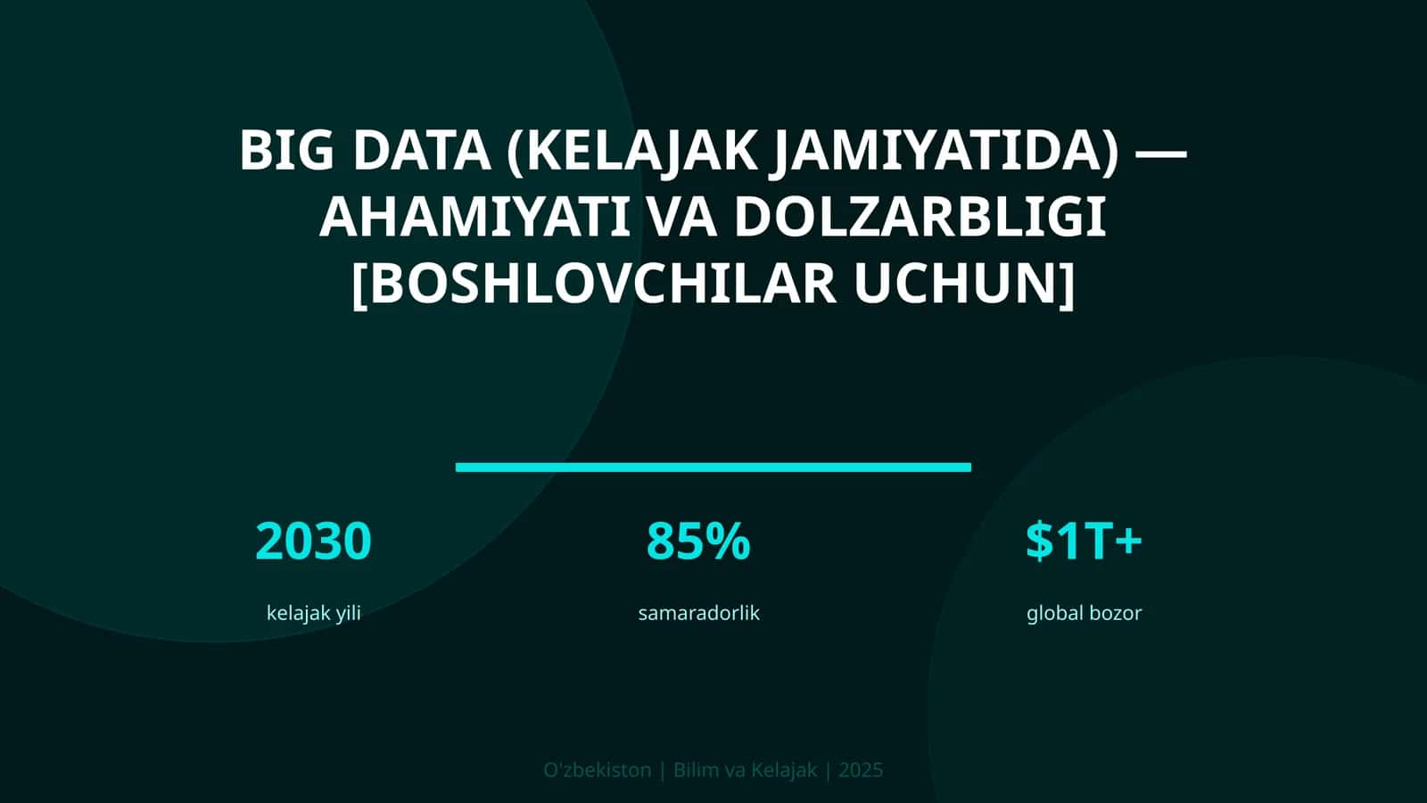 BIG DATA (KELAJAK JAMIYATIDA) — AHAMIYATI VA DOLZARBLIGI [BOSHLOVCHILAR UCHUN] 1