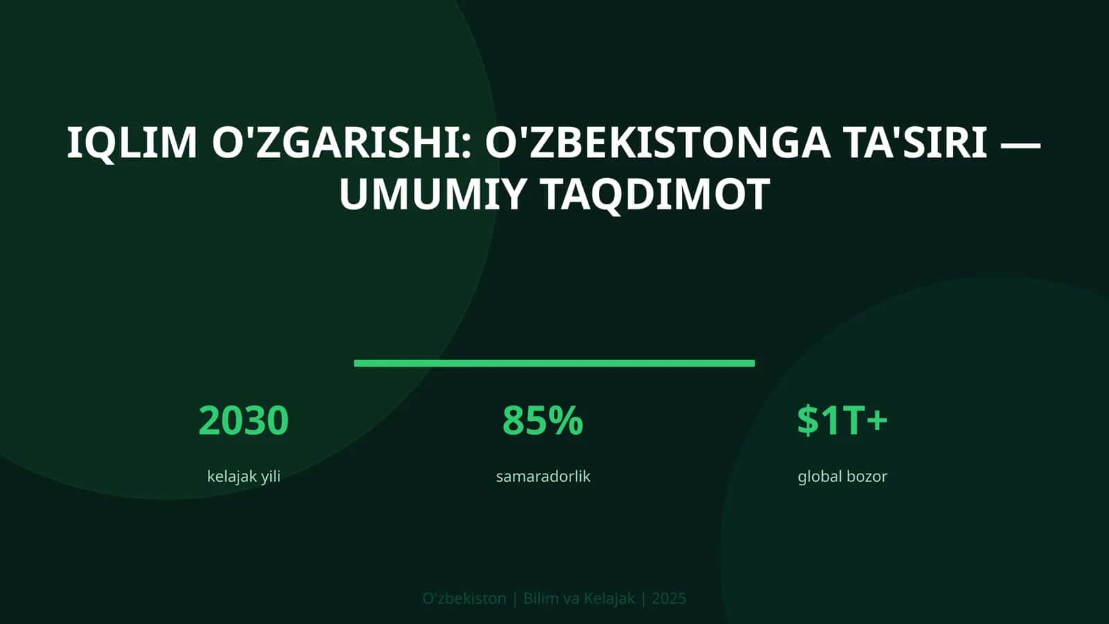 Iqlim o'zgarishi: O'zbekistonga ta'siri — umumiy taqdimot 1
