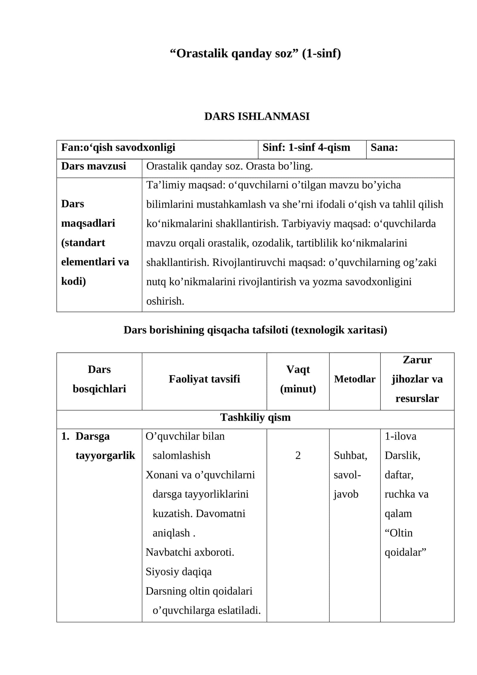 Orastalik qanday so'z (1-sinf) 1