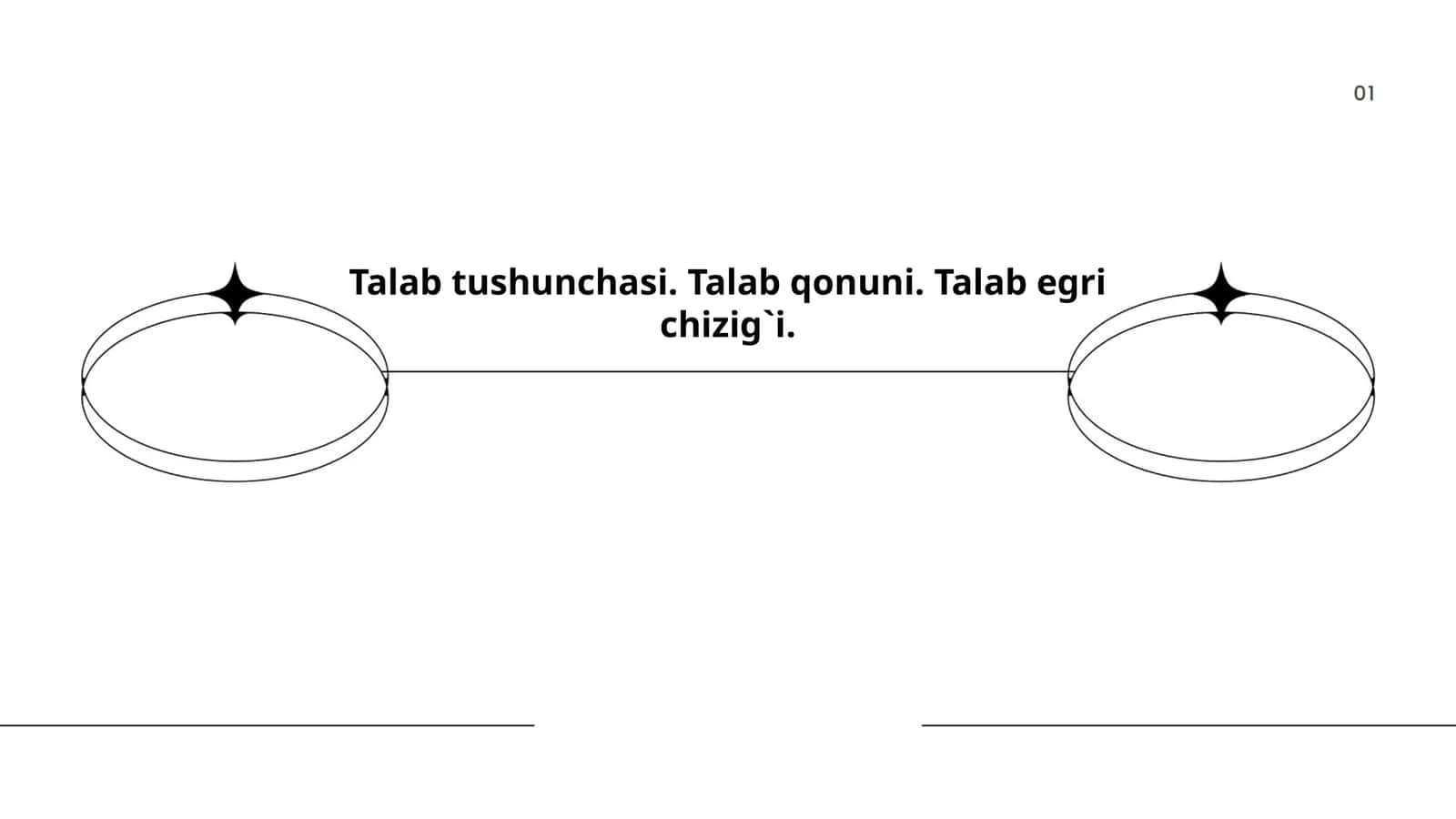 Talab tushunchasi. Talab qonuni. Talab egri chizig`i 1
