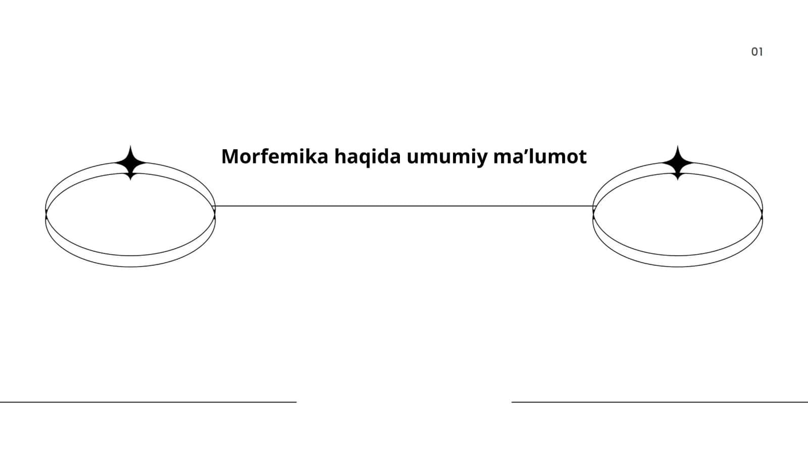 Morfemika haqida umumiy maʼlumot 1