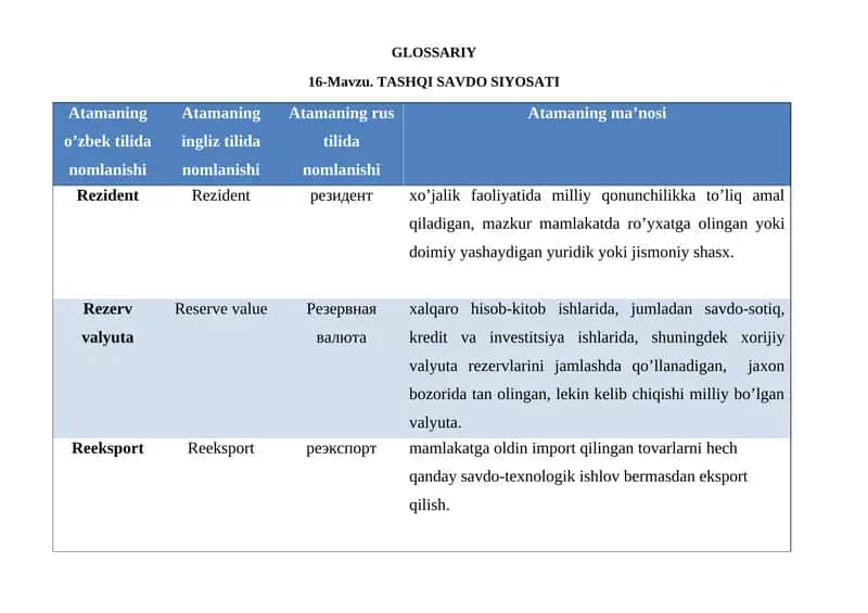 Rezerv valyuta 1