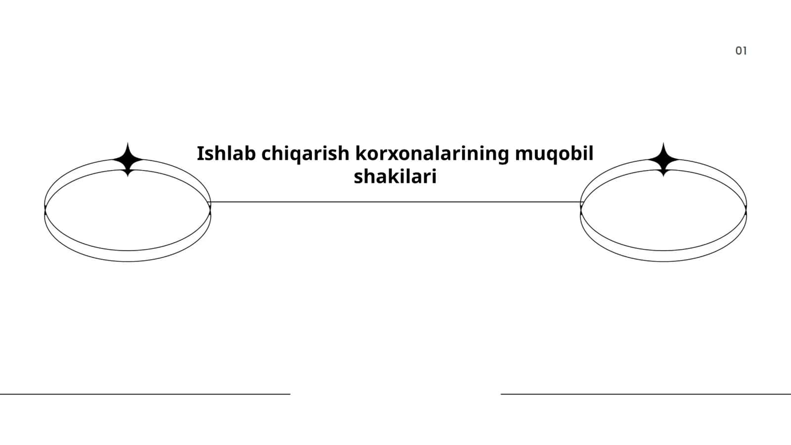Ishlab chiqarish korxonalarining muqobil shakilari 1