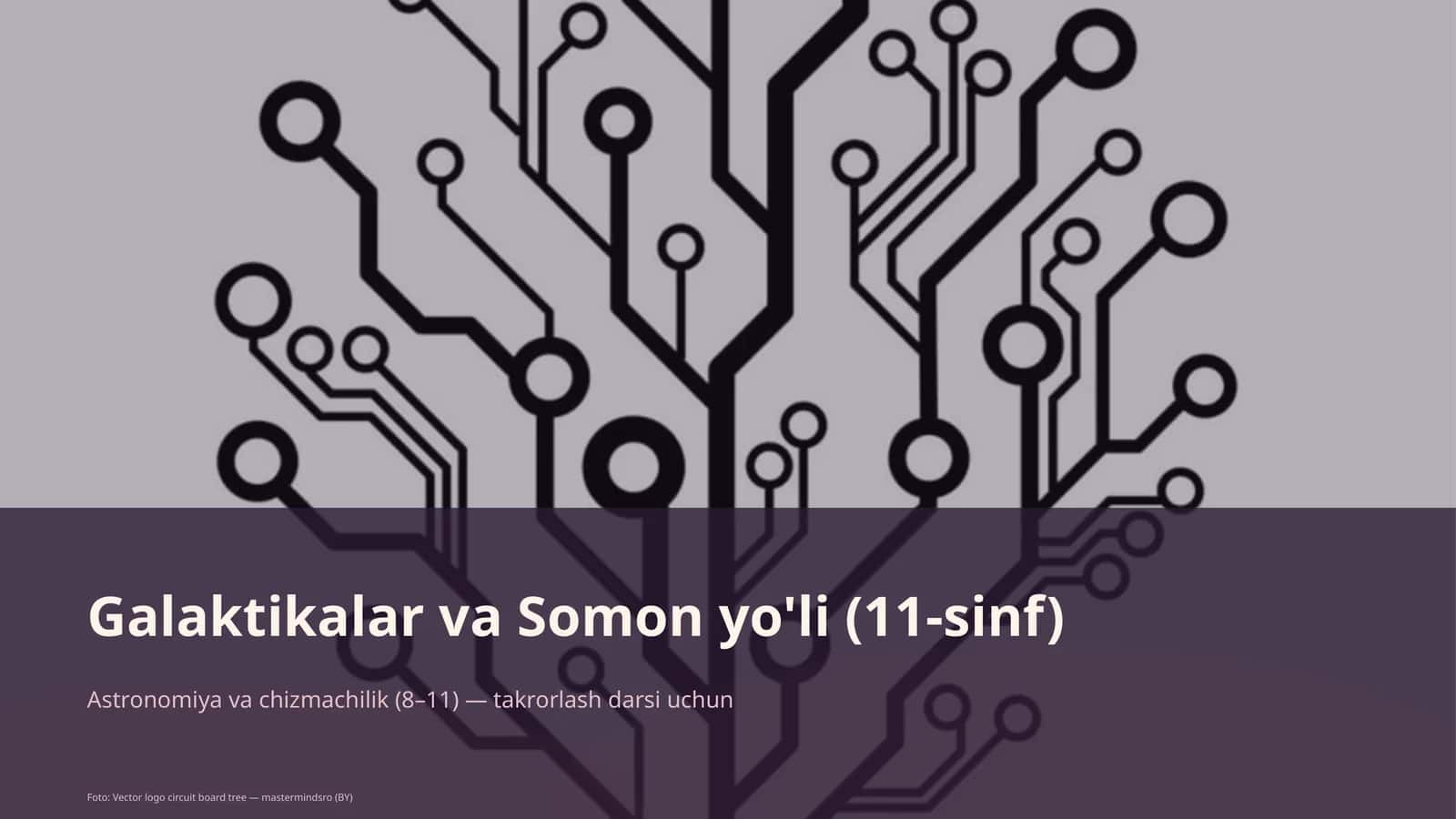 Galaktikalar va Somon yo'li (11-sinf) 1