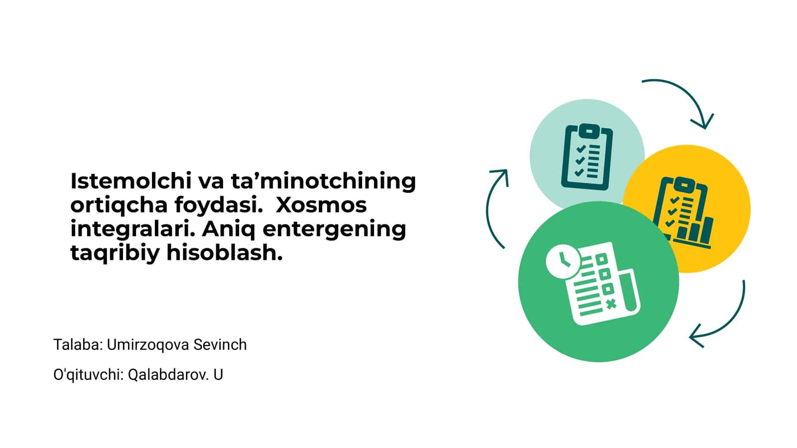 Istemolchi va ta'minotchining ortiqcha foydasi 1