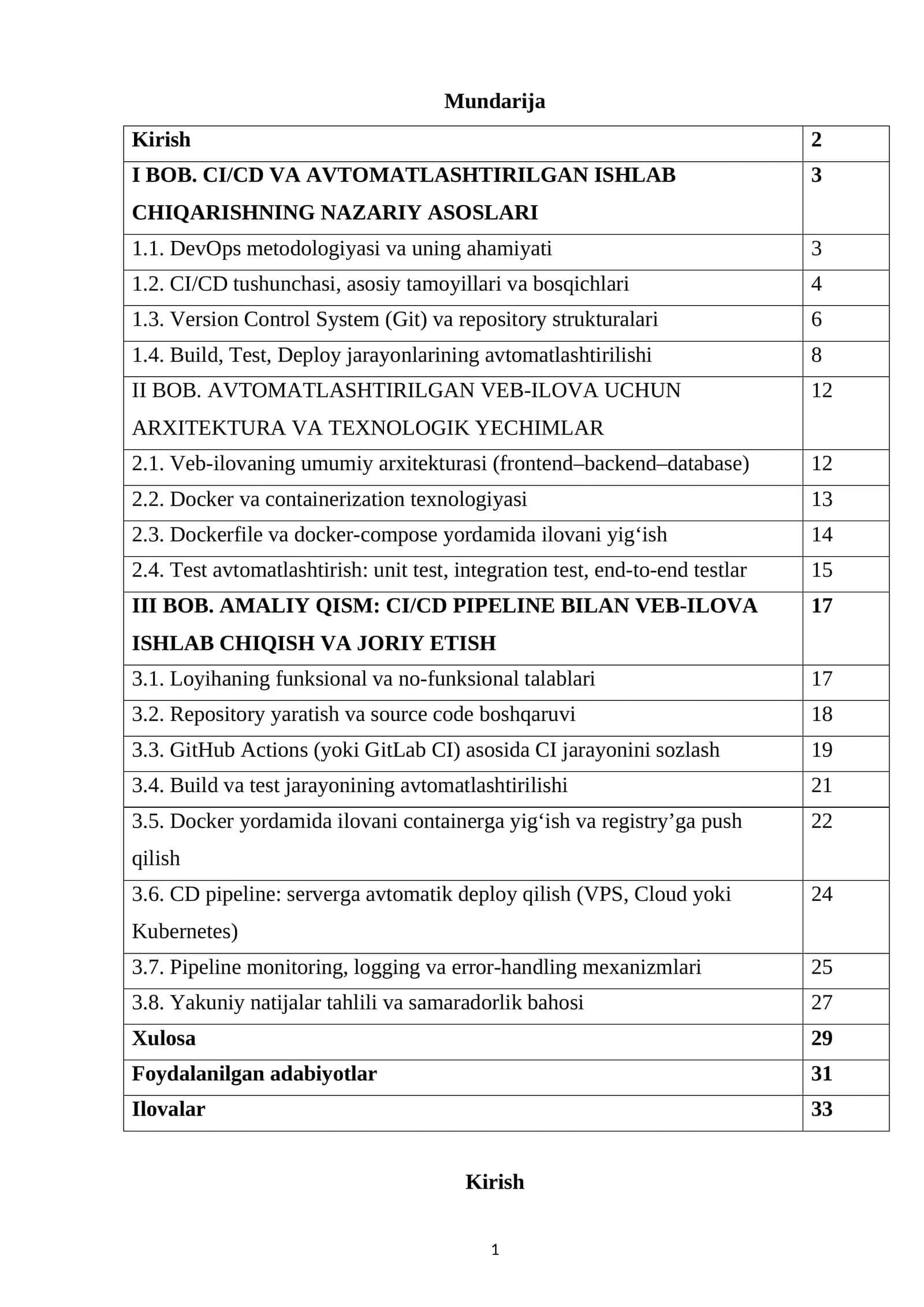 BOB. CI/CD VA AVTOMATLASHTIRILGAN ISHLAB CHIQARISHNING NAZARIY ASOSLARI 1