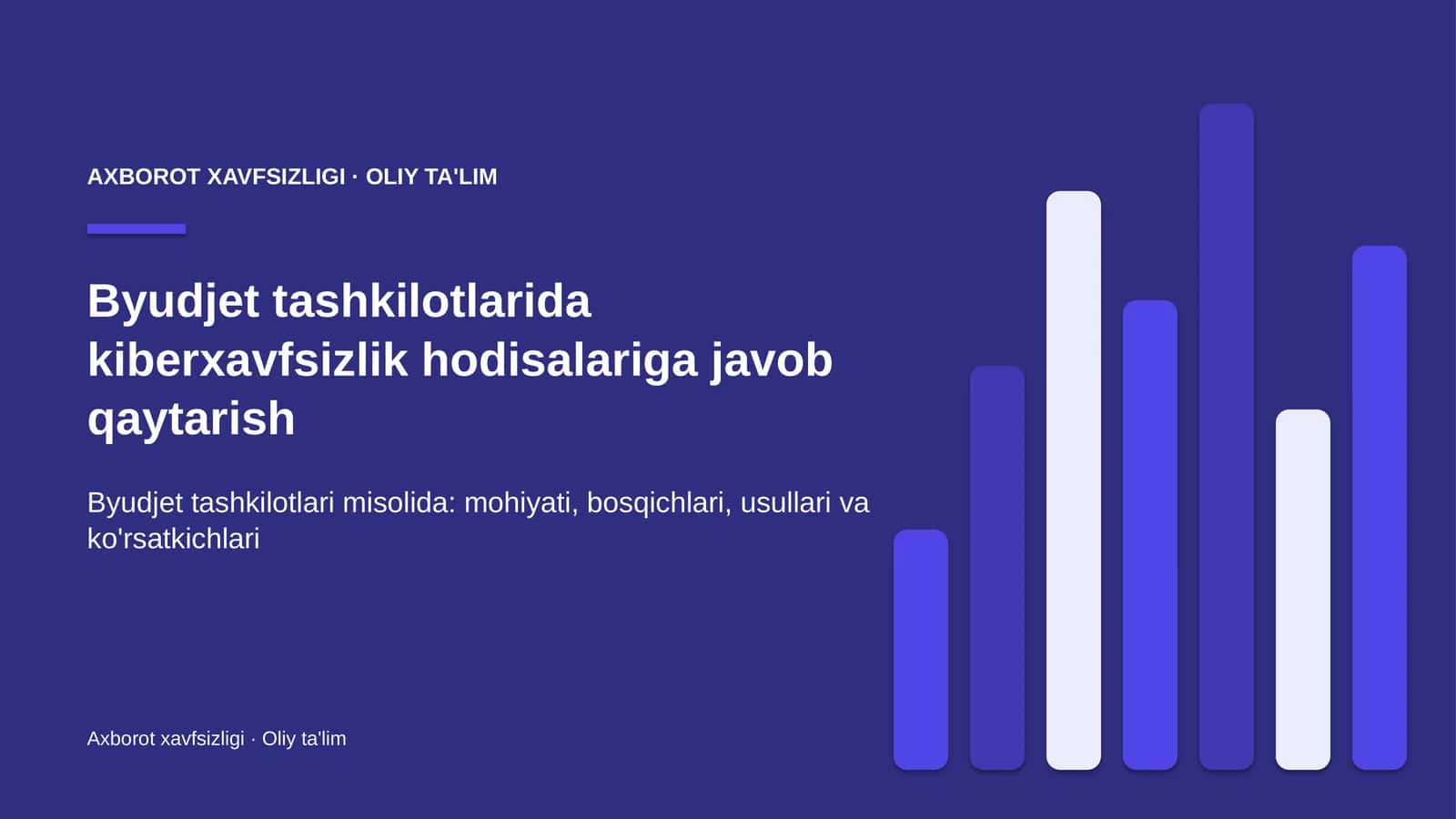 byudjet tashkilotlarida kiberxavfsizlik hodisalariga javob qaytarish 2190 1
