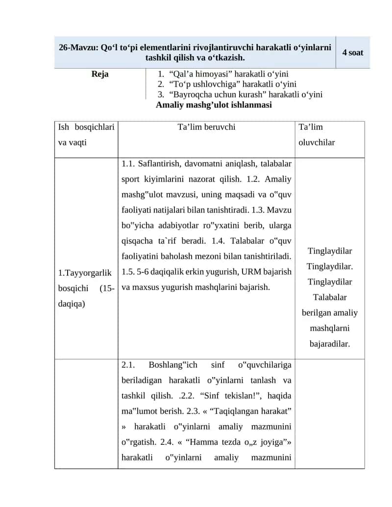 Qo‘l to‘pi elementlarini rivojlantiruvchi harakatli o‘yinlarni tashkil qilish va o‘tkazish 1