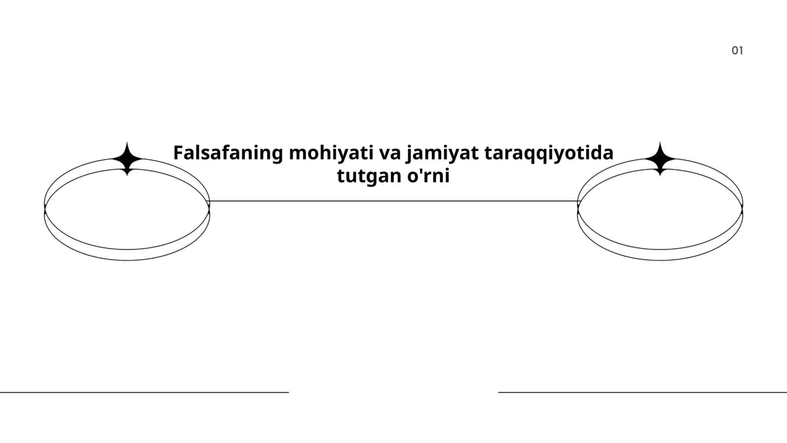 Falsafaning mohiyati va jamiyat taraqqiyotida tutgan o'rni 1
