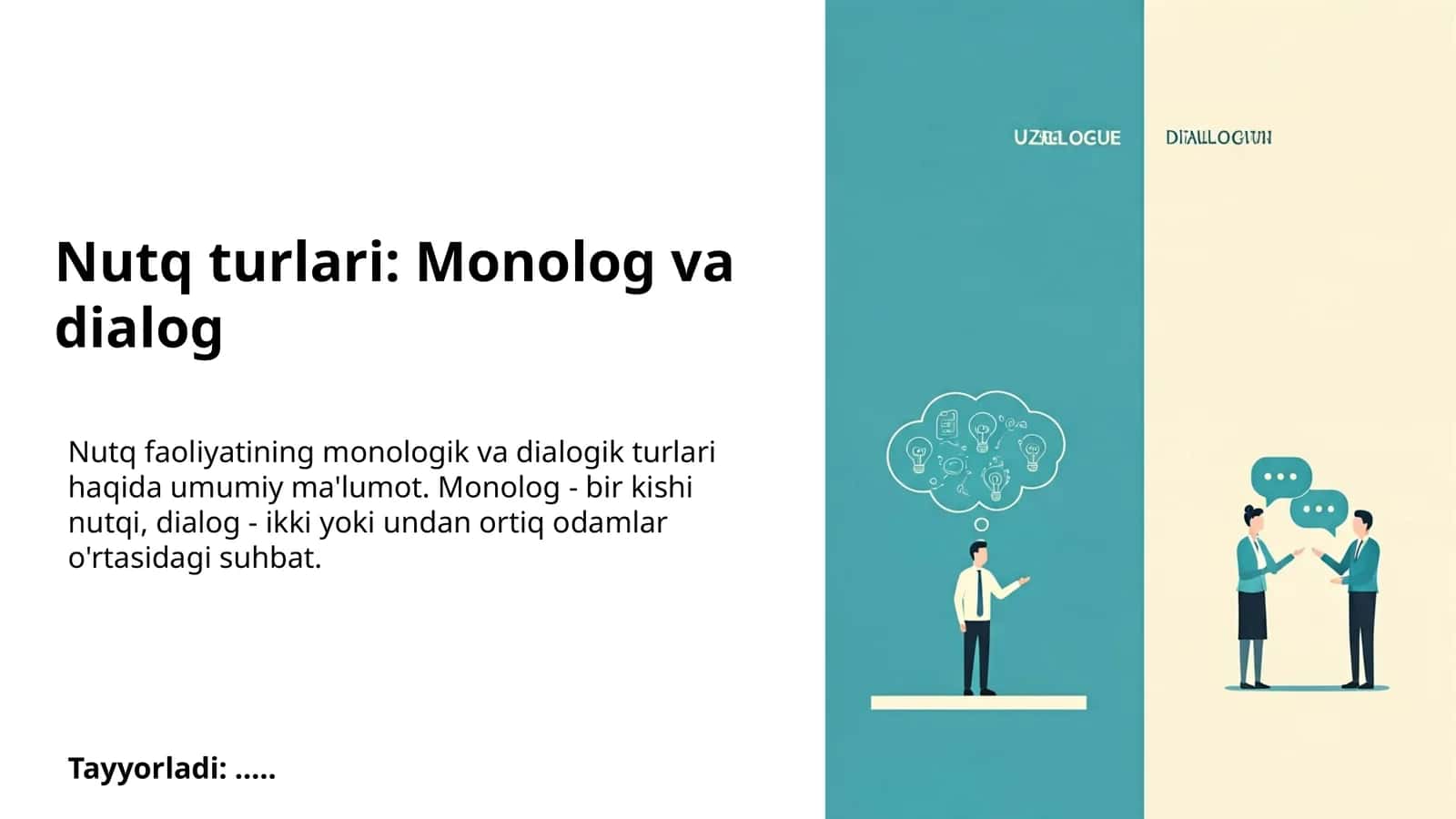 Nutq turlari: Monolog va dialog 1