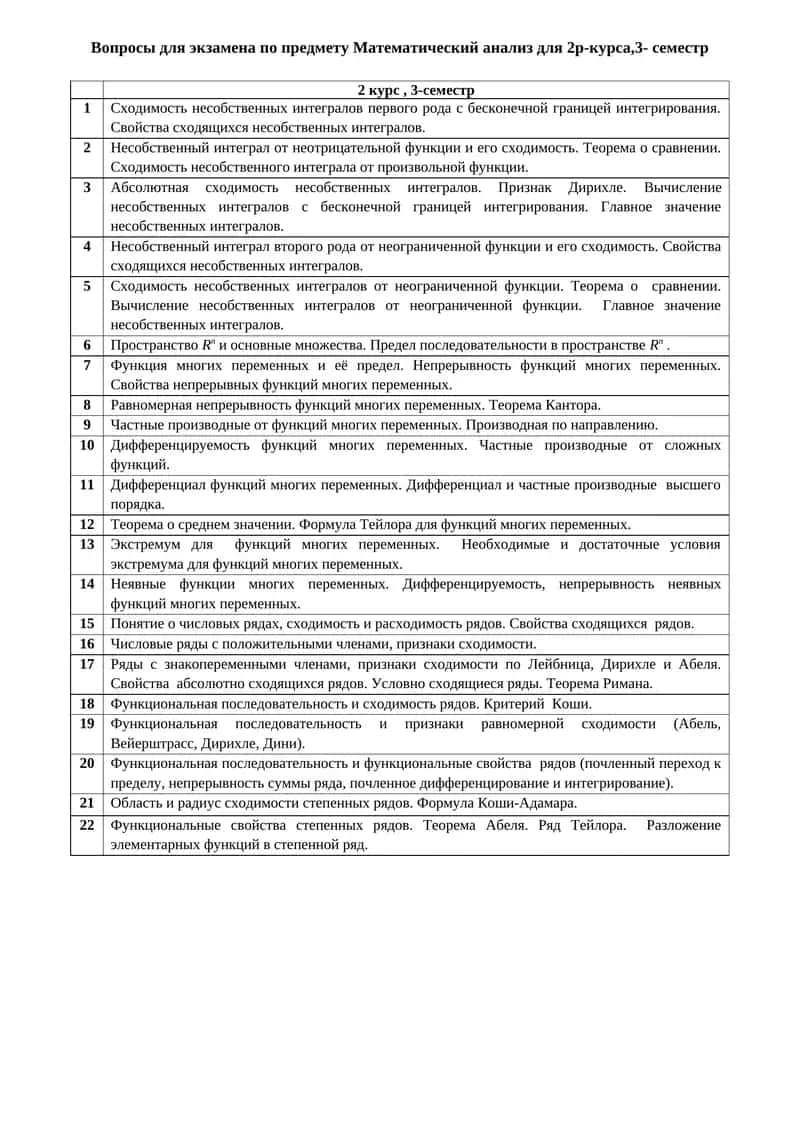 Вопросы для экзамена по предмету Математический анализ для 2р-курса,3- семестр 1