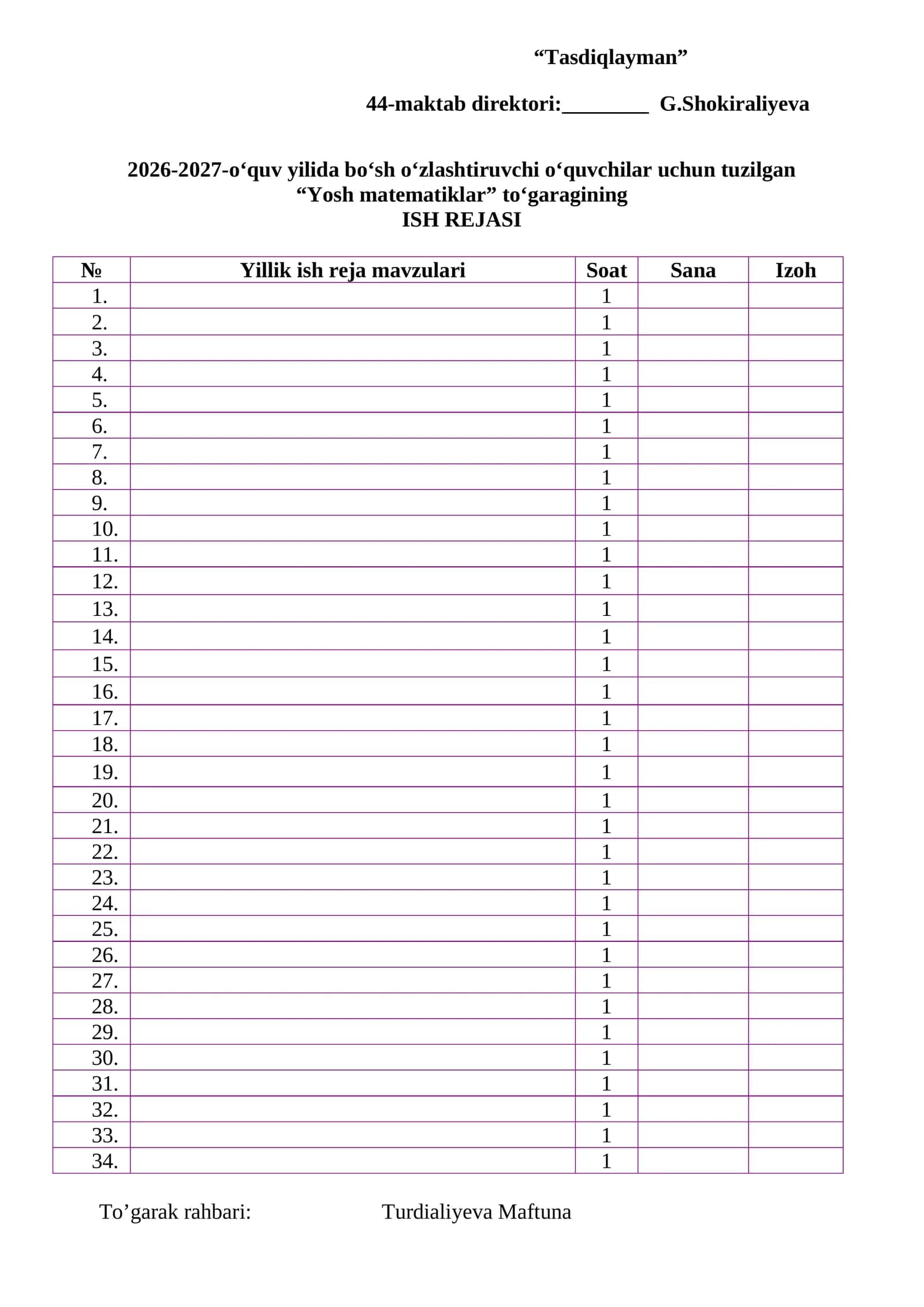 Yosh matematiklar 1
