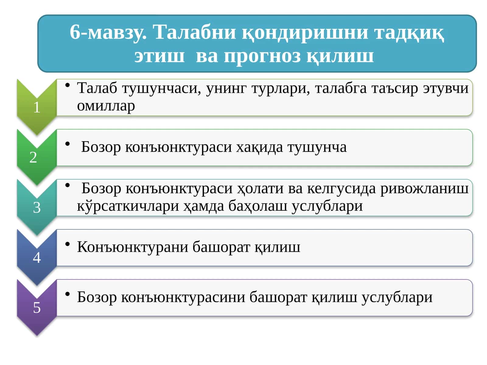 Прогноз 1