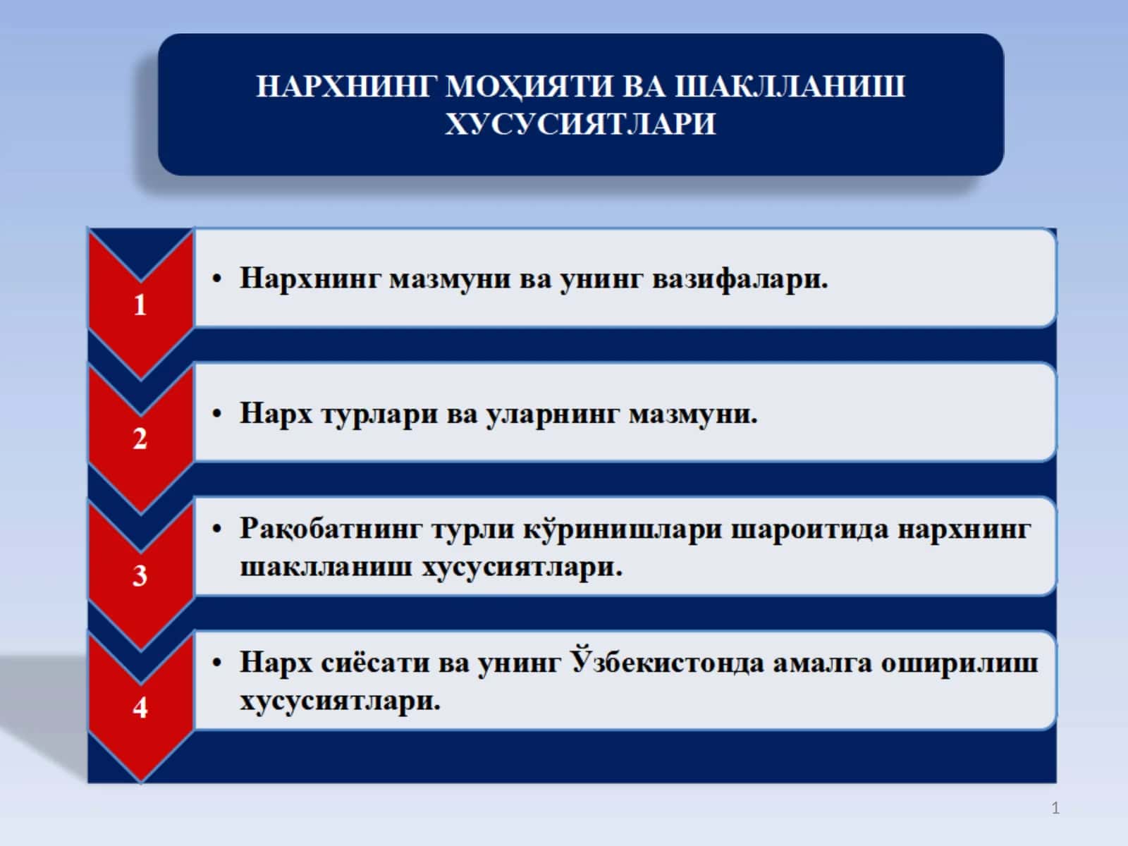 Буреал бозор иқтисодиёти 1
