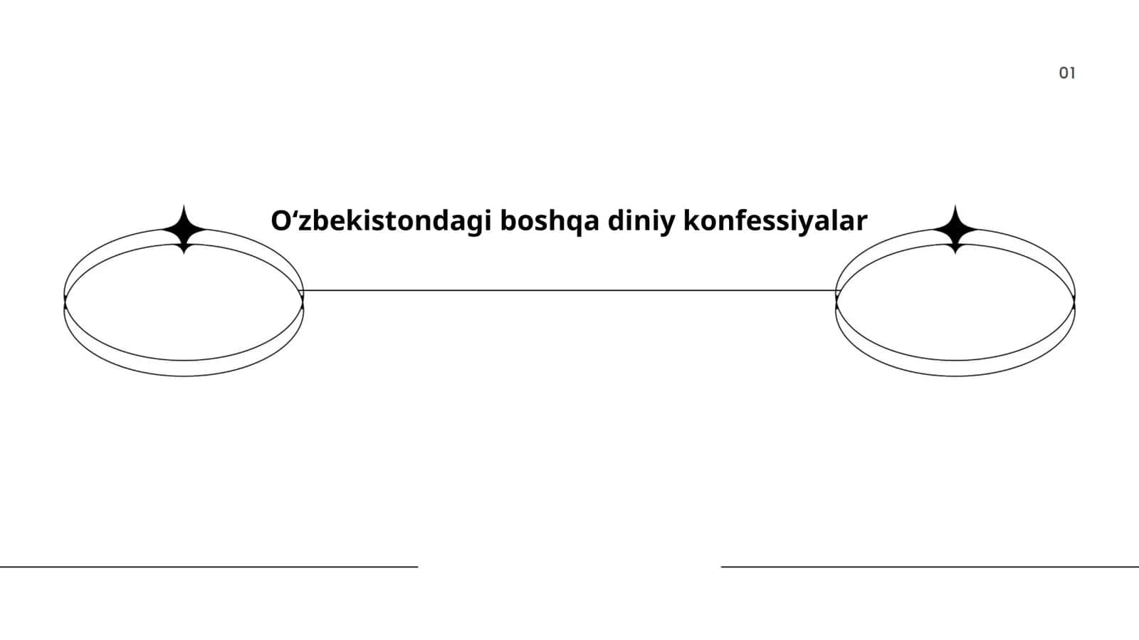 Oʻzbekistondagi boshqa diniy konfessiyalar 1