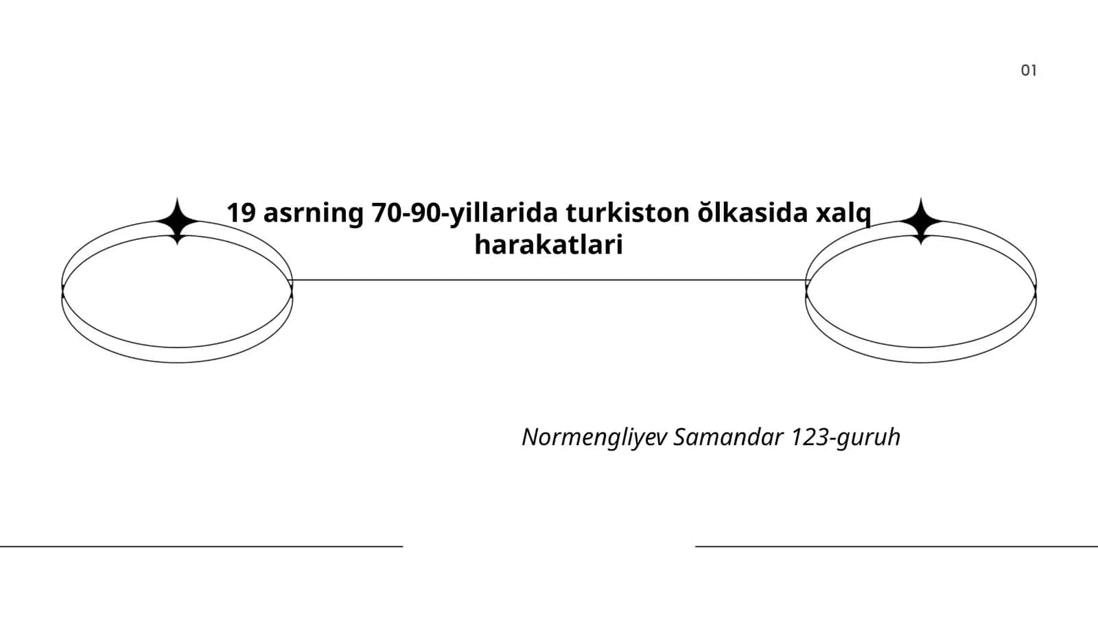 Turkiston Əlkasida Xalq Harakatlari 1