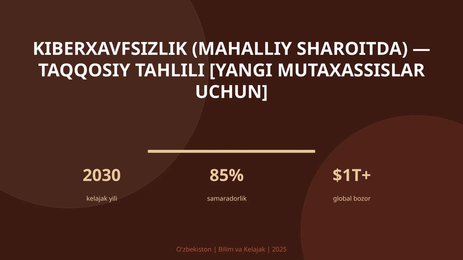 KIBERXAVFSIZLIK (MAHALLIY SHAROITDA) — TAQQOSIY TAHLILI [YANGI MUTAXASSISLAR UCHUN] 1