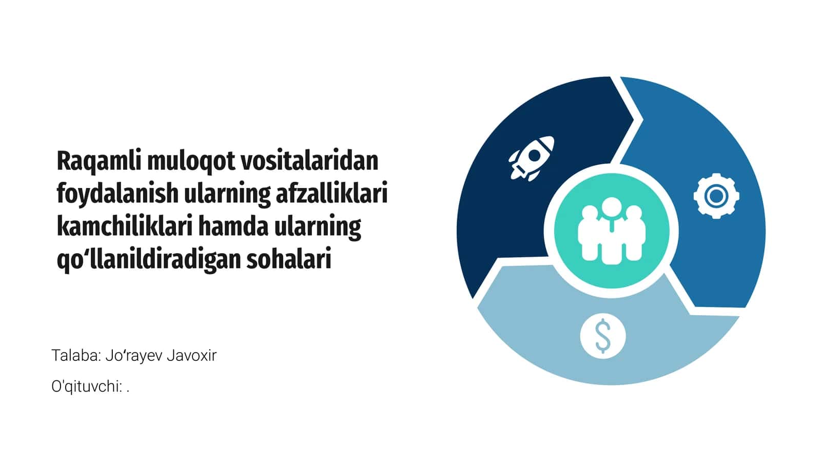 Raqamli Muloqot Vositalari 1