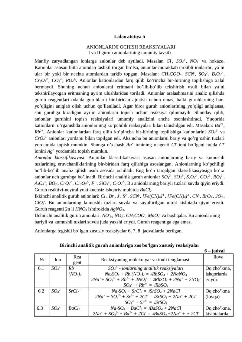 ANIONLARINI OCHISH REAKSIYALARI 1