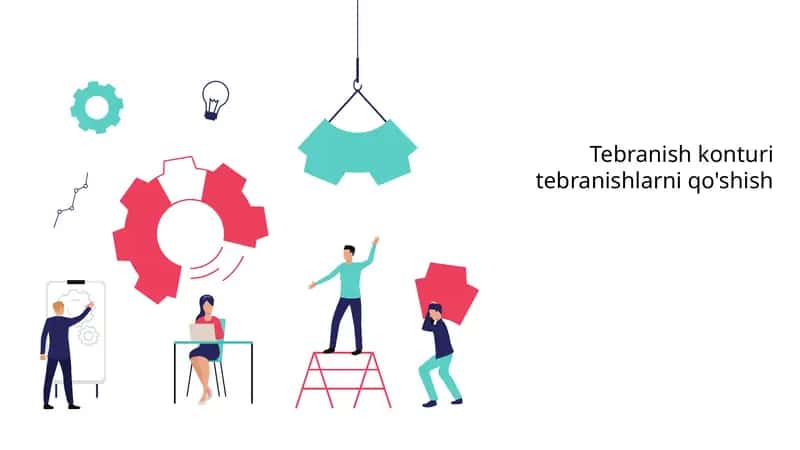 Tebranish konturi tebranishlarni qo'shish 1