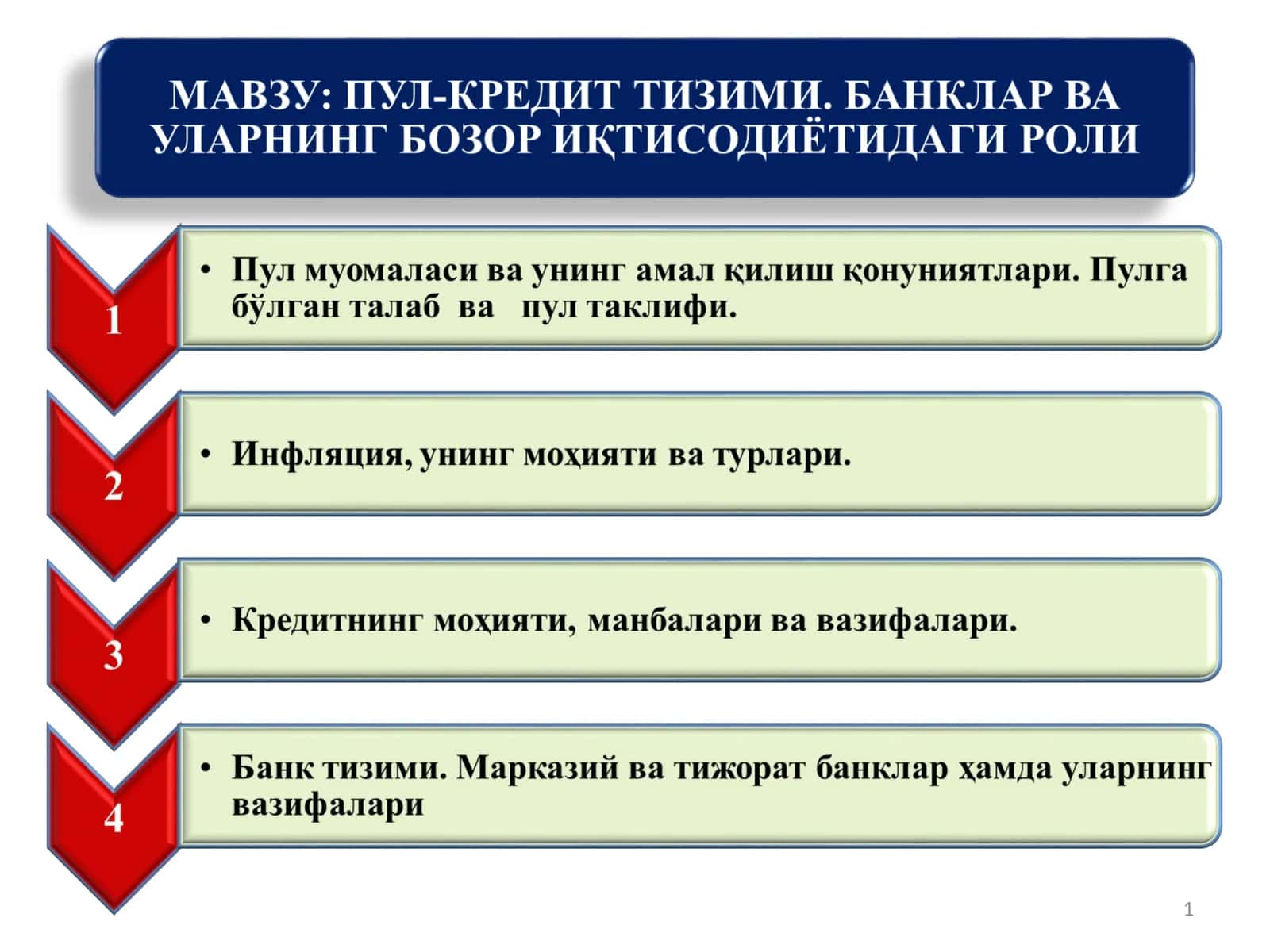 Пул муомаласи 1