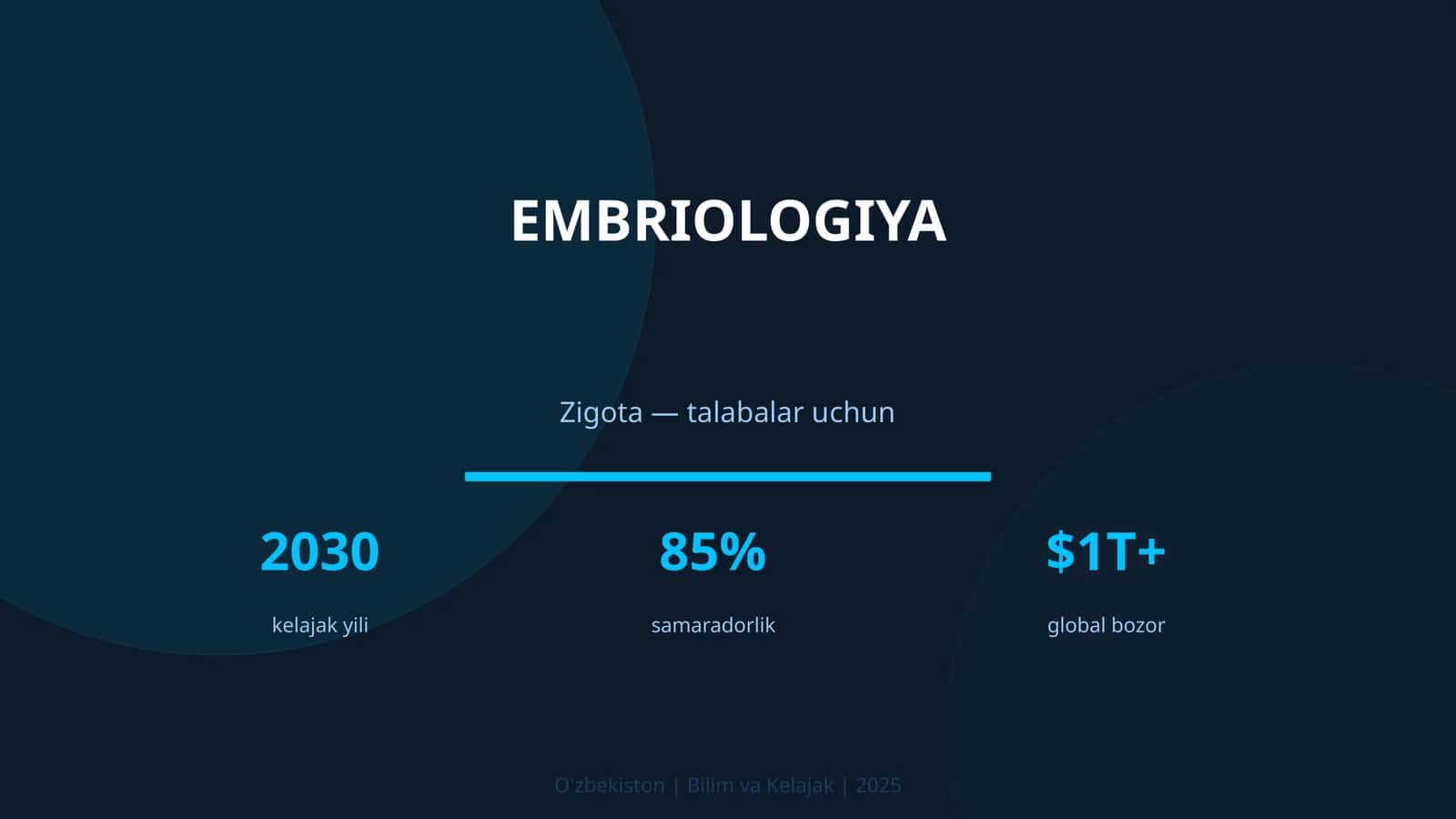 EMBRIOLOGIYA 1