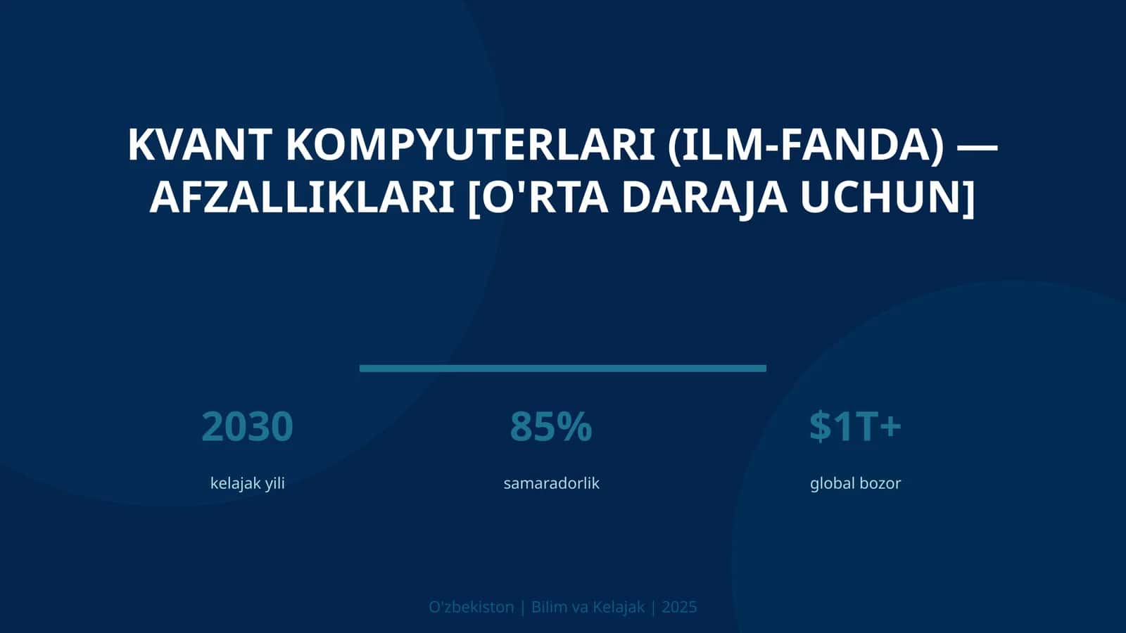 KVANT KOMPYUTERLARI (ILM-FANDA) — AFZALLIKLARI [O'RTA DARAJA UCHUN] 1