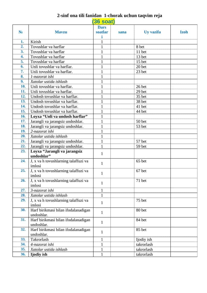 2-sinf ona tili fanidan 1-chorak uchun taqvim reja 1