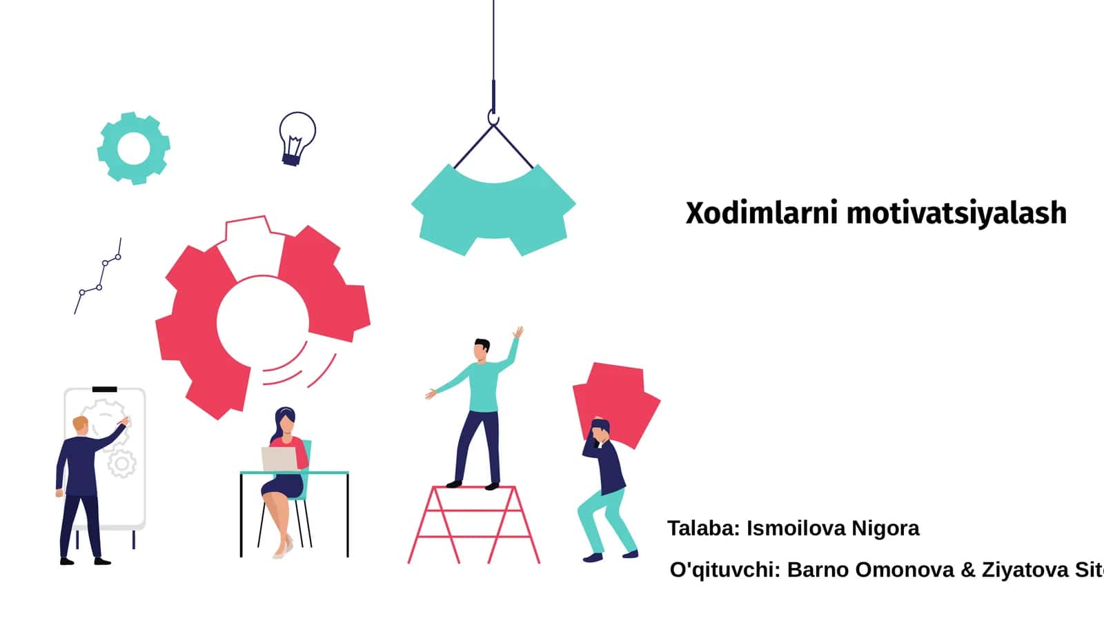 Xodimlarni motivatsiyalash 1
