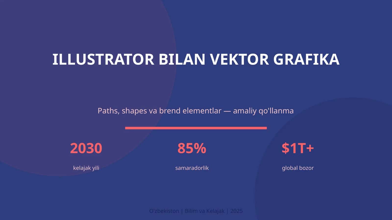 ILLUSTRATOR BILAN VEKTOR GRAFIKA 1