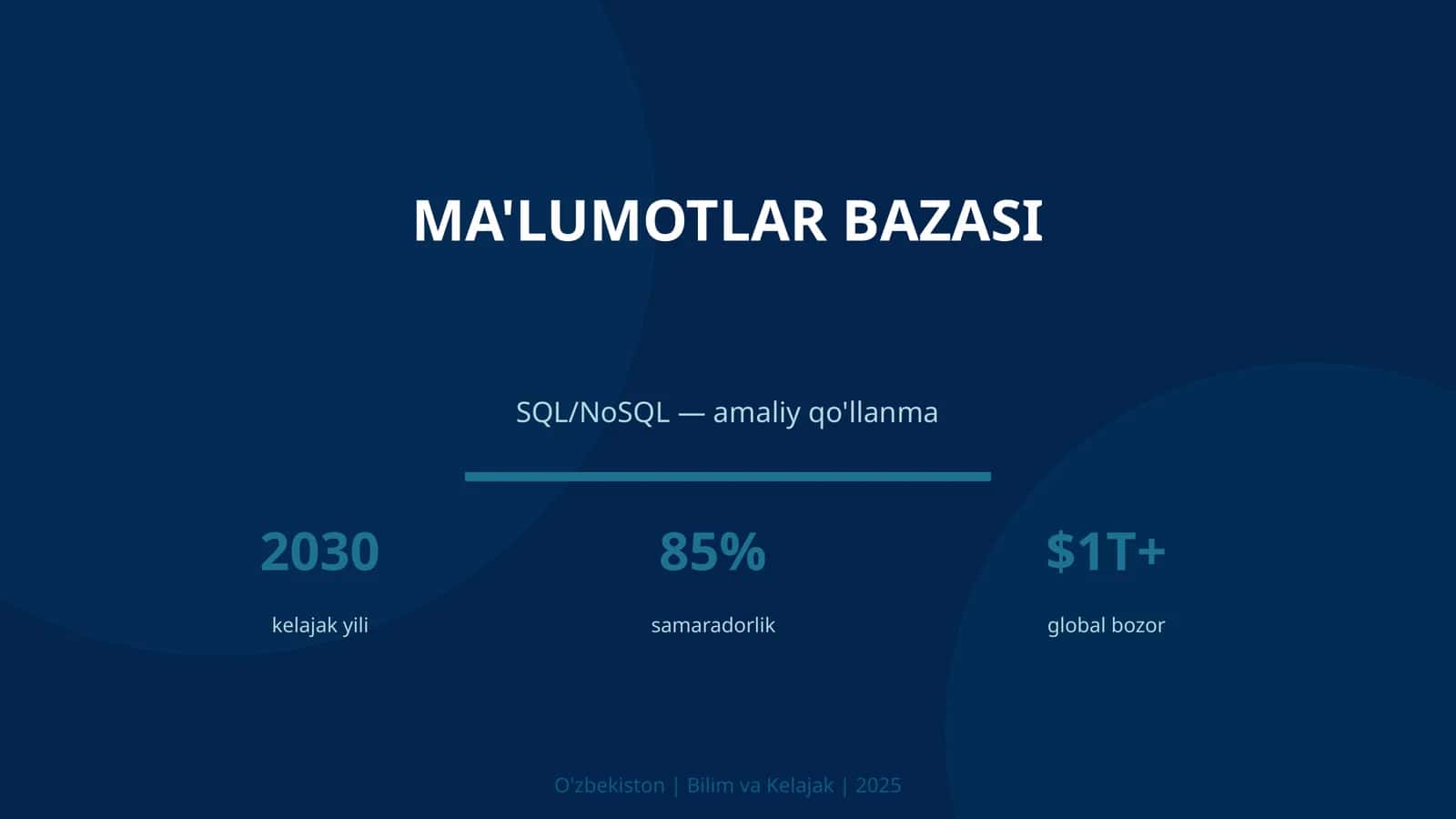 SQL/NoSQL — amaliy qo'llanma 1