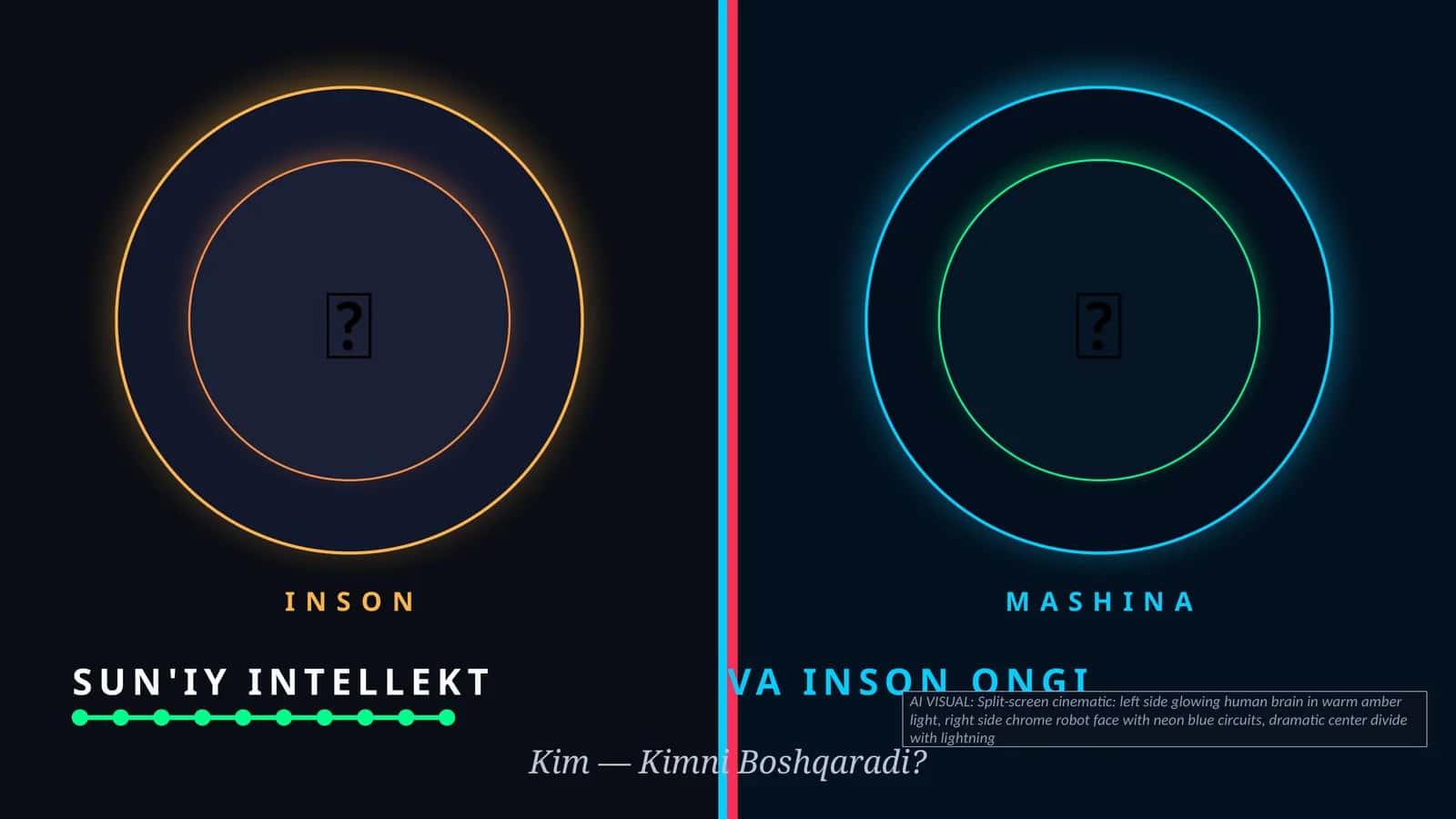 SUN'IY INTELLEKT VA INSON ONGI 1
