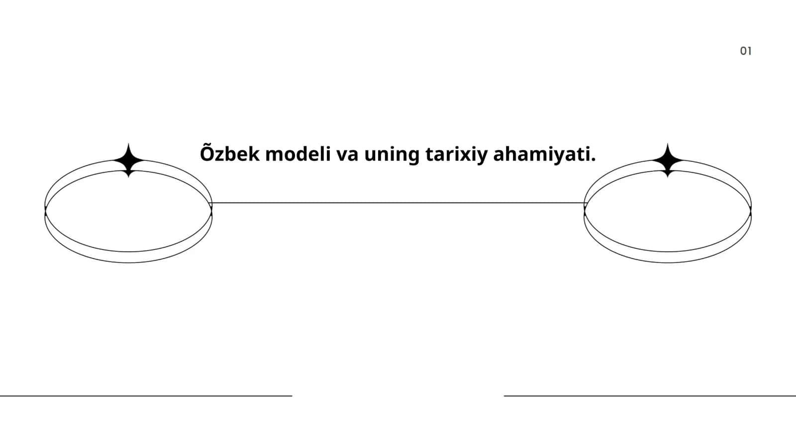 "Õzbek modeli" va uning tarixiy ahamiyati 1