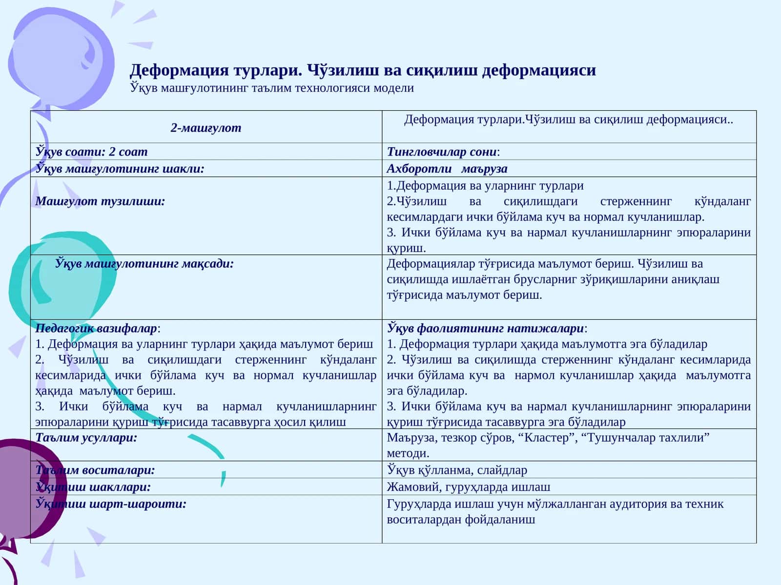 Деформация турлари.Чўзилиш ва сиқилиш деформацияси 1