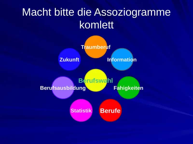 Berufswahl und Faehigkeiten 1