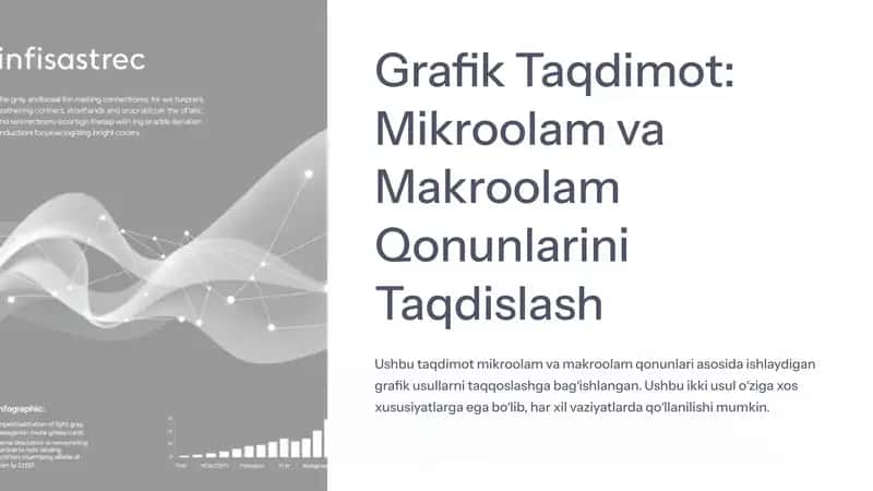 Grafik Taqdimot: Mikroolam va Makroolam Qonunlarini Taqdislash 1