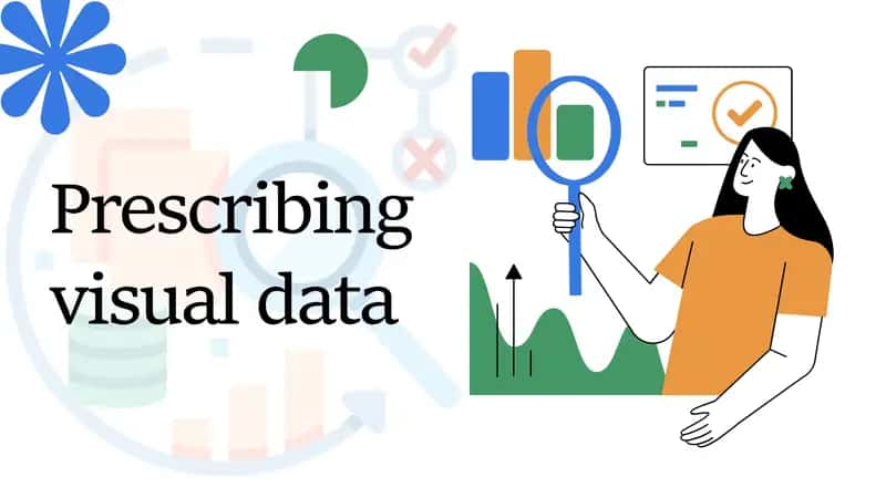 Prescribing visual data 1